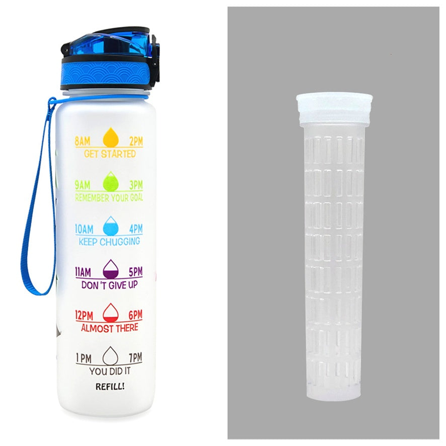 1L Motivational Water Bottle with Time Marker & Flip Cover – BPA Free