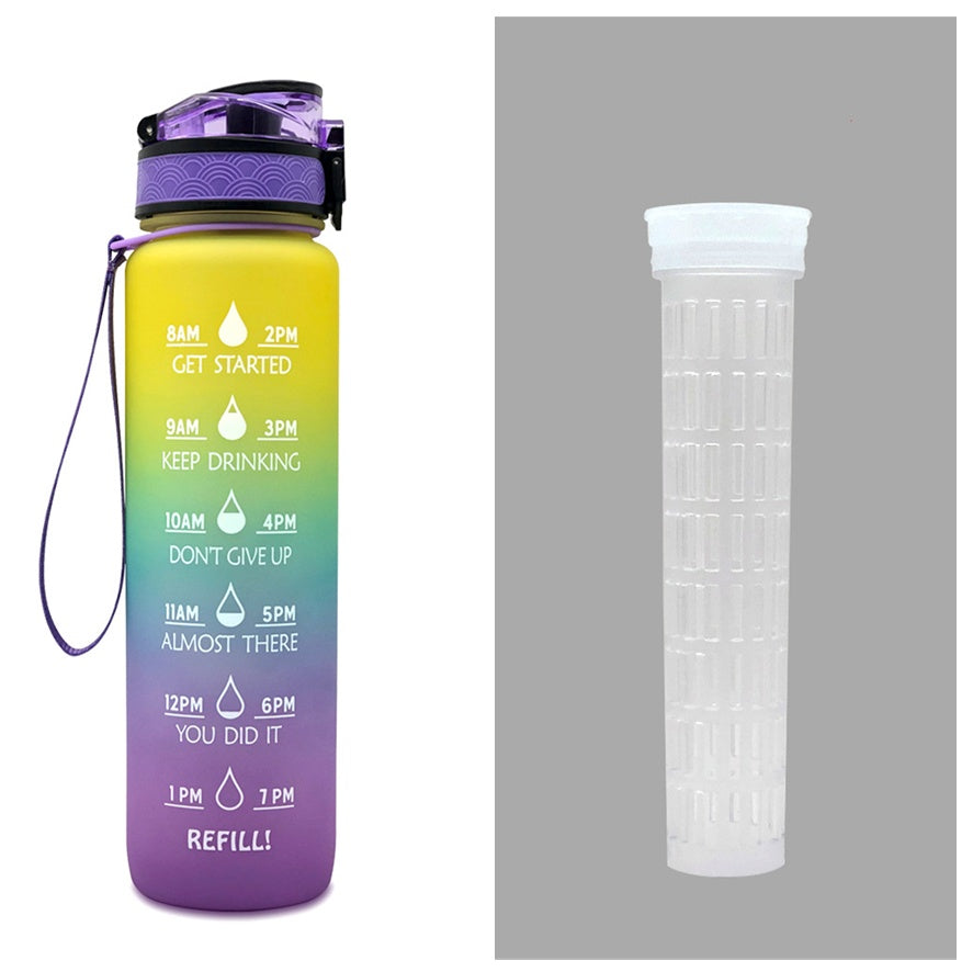 1L Motivational Water Bottle with Time Marker & Flip Cover – BPA Free
