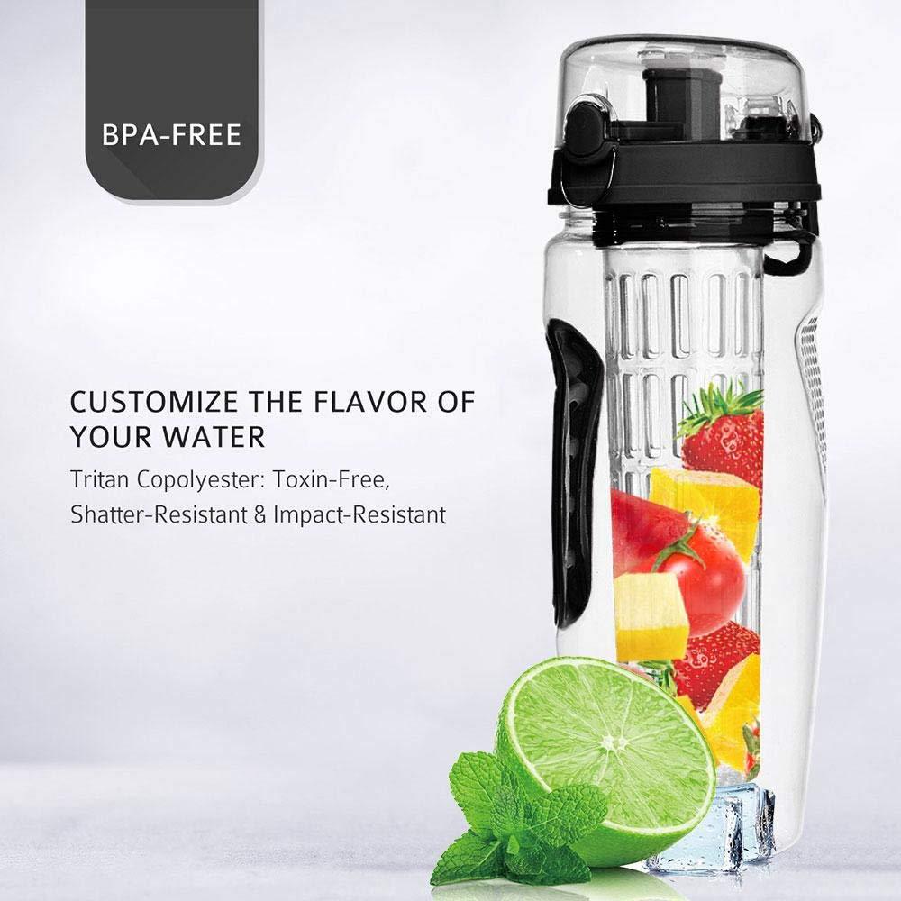 Fruit Infuser Water Bottle 32oz – BPA Free | Detox & Sports