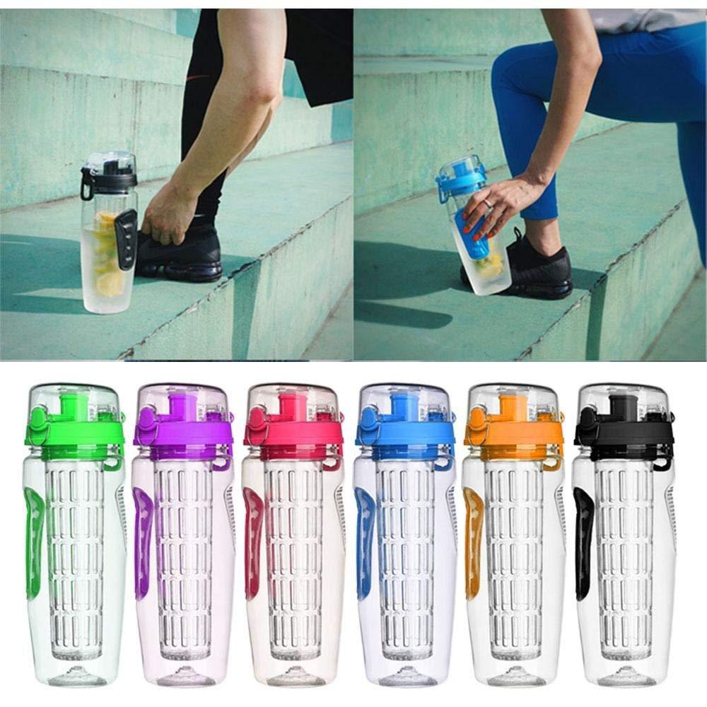 Fruit Infuser Water Bottle 32oz – BPA Free | Detox & Sports